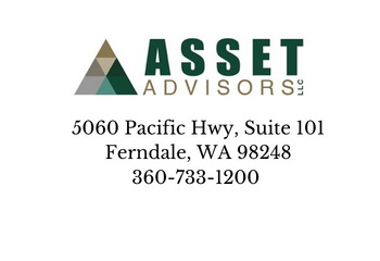 Asset Advisors LLC